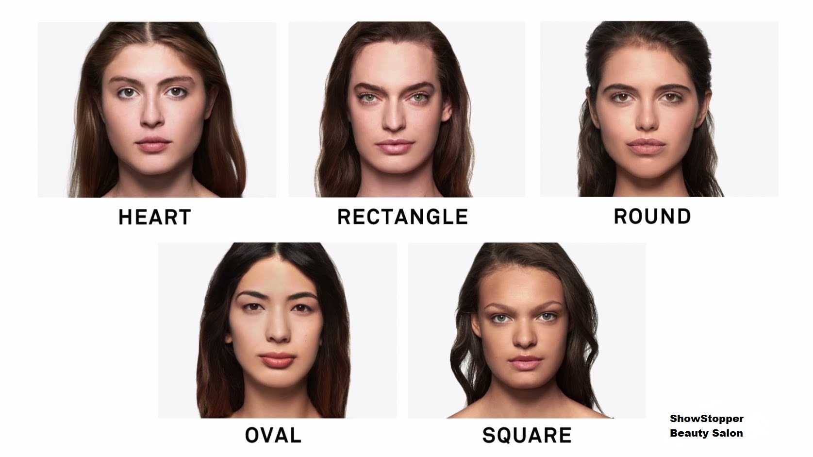 Включи черты лица. Типы лица. Типичная американская внешность. Типы лица у женщин. Разновидности лиц девушек.