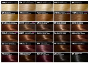Salon Hair Colour Chart