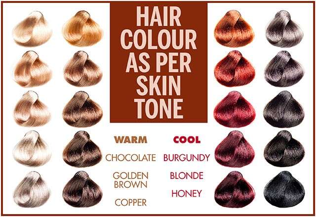 Hair Color Best 9 Global Hair Colour As Per Your Hair And Skin Type Showstopper Salon