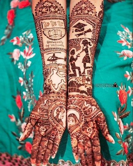 mehandi design simple back hand mehndi design mehndi design back hand front hand mehndi design mehendi design for front hand front hand mehndi design mehendi design for front hand